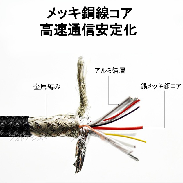 �ڸߴ��ʡۥ��åץ� Apple�б��� USB-C���ť����֥��1m��  ����С�������̵���ڥ᡼���ؤξ���