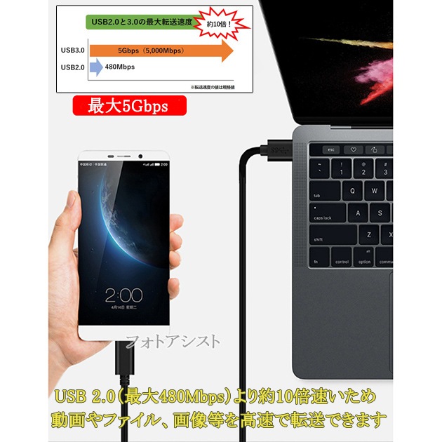 �ڸߴ��ʡ� motorola ��ȥ����顼�б� Type-C�����֥�(A-C USB3.1  gen1  1�� ����)   ����̵���ڥ᡼���ؤξ���