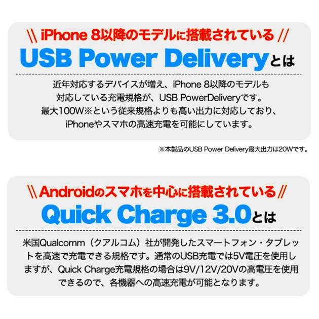 �ڸߴ��ʡ� Apple/���åץ��б� 20W USB-C�Ÿ������ץ�  Part.1��iPhone��iPad�ν���  USB PD/QC�б� ����̵���ڥ᡼���ؤξ���