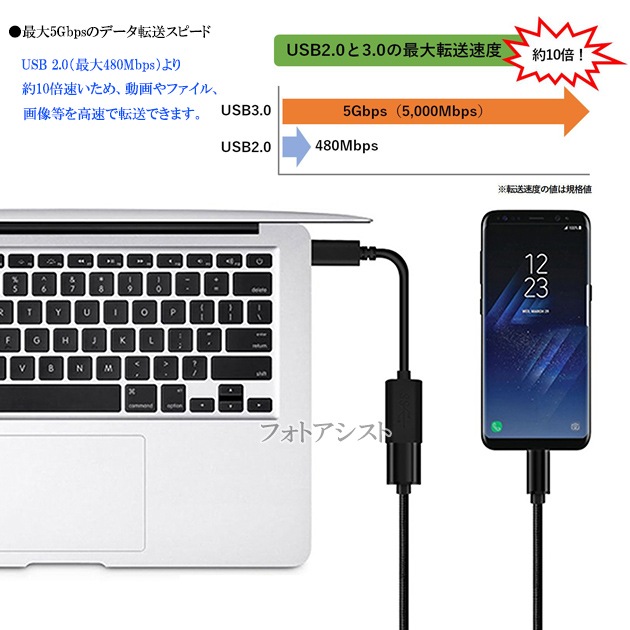 ���ॹ��/Galaxy�б� USB-C - USB�����ץ�  OTG�����֥� Type C USB3.1(Gen1)-USB A�Ѵ������֥� ����-�᥹ USB 3.0(�֥�å�) ����̵���ڥ᡼���ؤξ���