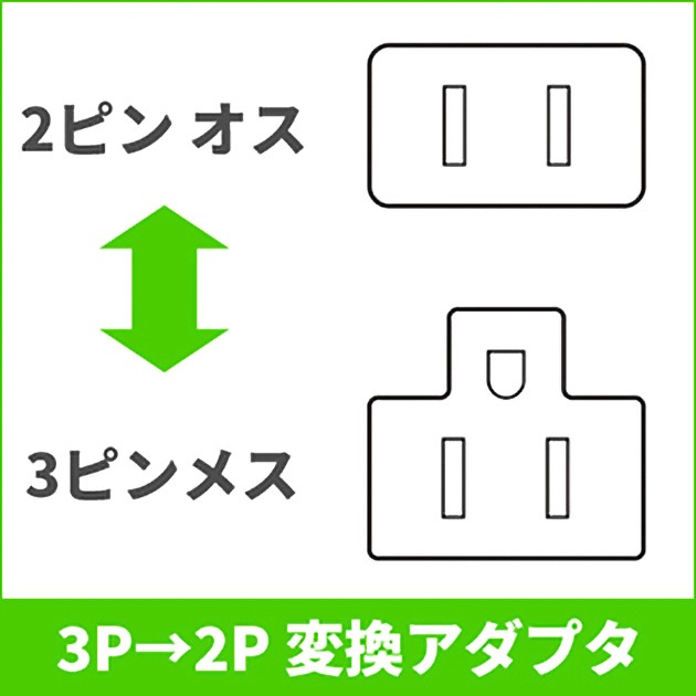 �ڵ��ܵ����б��ۥ��������Ÿ�3P-��������2P�Ѵ��ץ饰(15A/125V) Part.1