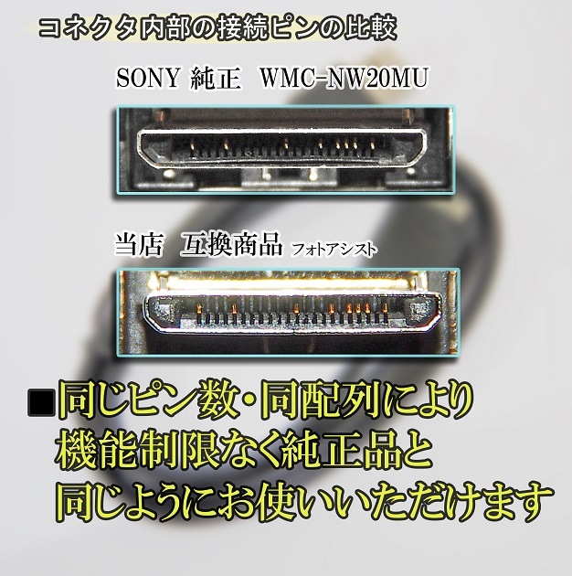 �ڸߴ��ʡ� WALKMAN  WMC-NW20MU�ߴ������֥��AC-NWUM60�ߴ����Ŵ糧�åȡ�USB�����֥�(WM-PORT����) ���������ޥ��š��ǡ���ž�������֥롡AC-NWUM60�ߴ��ʥ����ץ���  ����̵���ڥ᡼���ؤξ���