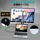 �ڸߴ��ʡ� Xiaomi ���㥪�� �б� 1m USB-C - USB-C �����֥� ����С���C-C��20Gbps   ����̵���ڥ᡼���ؤξ���