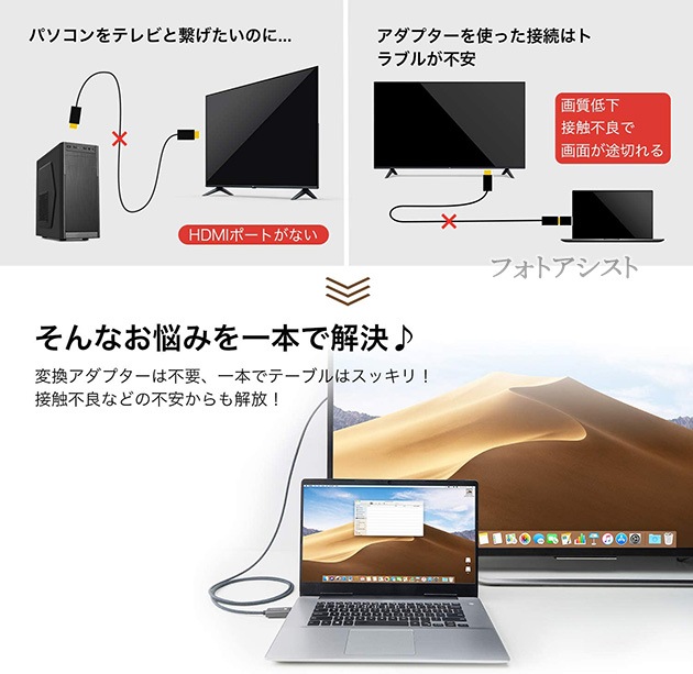 DisplayPort  HDMI Ѵ֥  3.0  4Kб̵ڥ᡼ؤξ