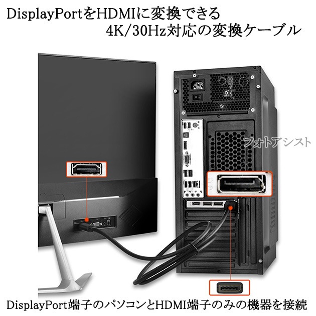 DisplayPort  HDMI Ѵ֥  3.0  4Kб̵ڥ᡼ؤξ