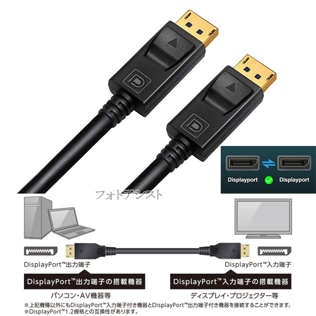 �ڸߴ��ʡۤ���¾�᡼����4�б� DisplayPort�����֥�  3.0��  �С������1.4  DP-DP