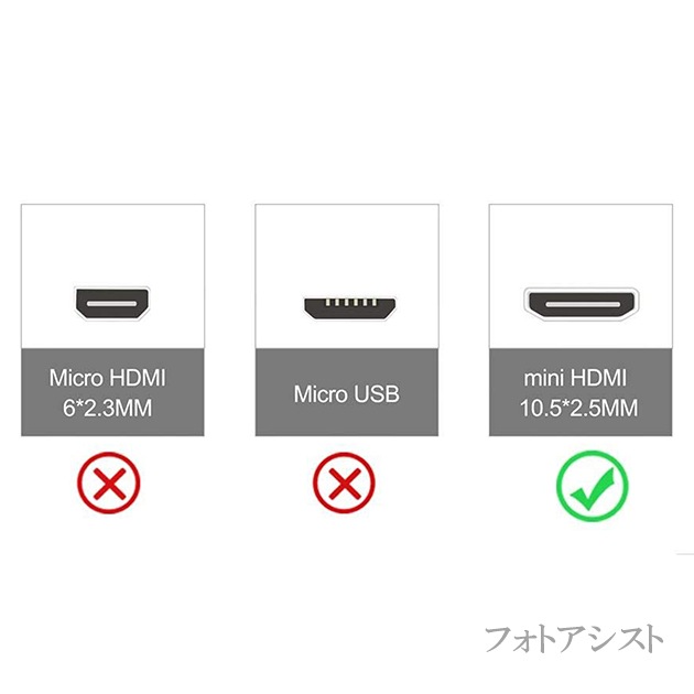Canon ����Υ��б�  HDMI �����֥롡HDMI (A������)-�ߥ�HDMIü��(C������)��2.0�����б� 3.0m  (�������ͥå��б���Type-C��mini)   ��å���֥�å����ץ�ߥ���ϥ����ԡ���