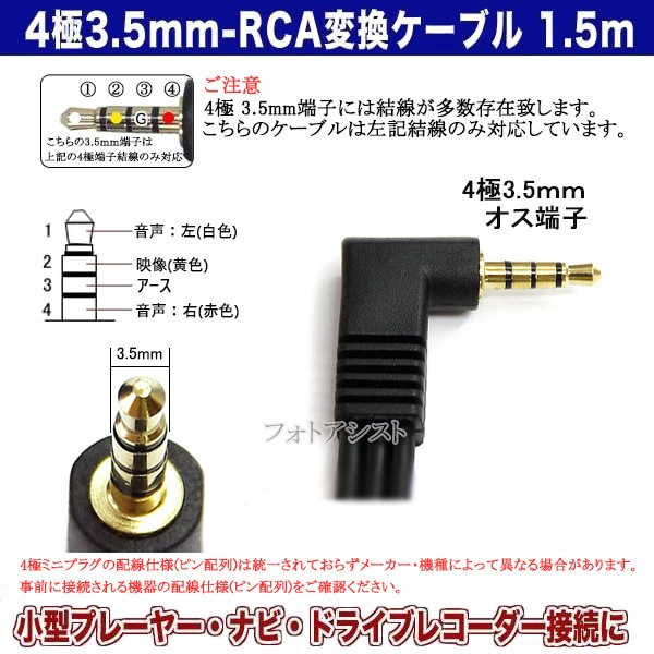 �ڵ���SHARP/���㡼�׵����б��� 4��3.5mmL����-RCA�Ѵ�AV�����֥� 0.5m 4��3.5mm L/V/G/R����(����)-RCA(����)�֡��򡦲�  Part.1