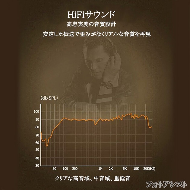 ڸߴʡPioneer/ѥ˥б RCAǥ֥ 3.0m (2RCA - 2RCA) Part.1̵ڥ᡼ؤξ