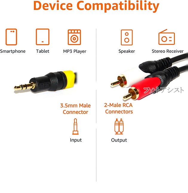 �ڸߴ��ʡ�FUJITSU/�ٻ����б�RCA�����ǥ��������֥� 5.0m (���ƥ쥪�ߥ˥ץ饰AUX3.5mm���� - 2RCA����)   Part.1������̵���ڥ᡼���ؤξ���