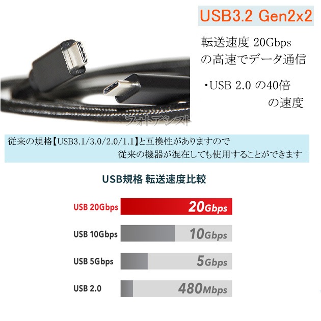 USB-C�����֥� C-C ��1m�� USB3.2 Gen2x2(20Gbps)  PD�б� 5A 100W���� E-Mark��ܡ�USB-IFǧ�ڼ�����4K(UHD)�б�����å���֥�å���Type-C�����֥롡����̵���ڥ᡼���ؤξ���