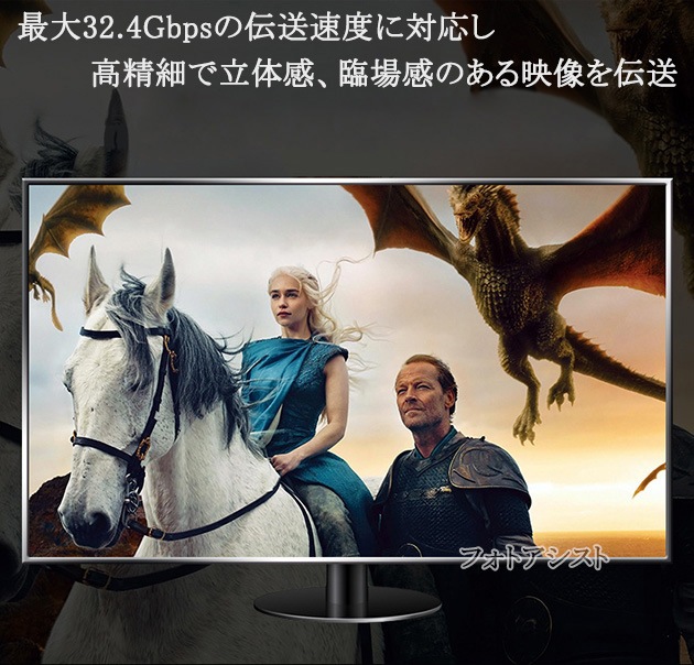 Mini DisplayPort֥  2.0  С1.4  8K60Hz/4K144Hz/1080p240Hz/HDCPб̵ڥ᡼ؤξ