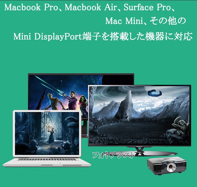 Mini DisplayPort֥  2.0  С1.4  8K60Hz/4K144Hz/1080p240Hz/HDCPб̵ڥ᡼ؤξ