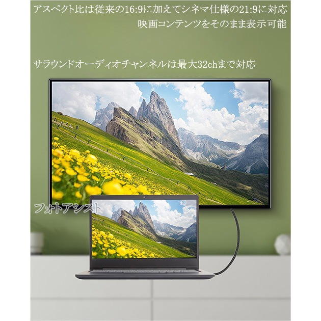�ѥʥ��˥å��б�  HDMI �����֥롡HDMI (A������)-�ߥ�HDMIü��(C������)��2.0�����б� 3.0m  (�������ͥå��б���Type-C��mini)   ��å���֥�å����ץ�ߥ���ϥ����ԡ���