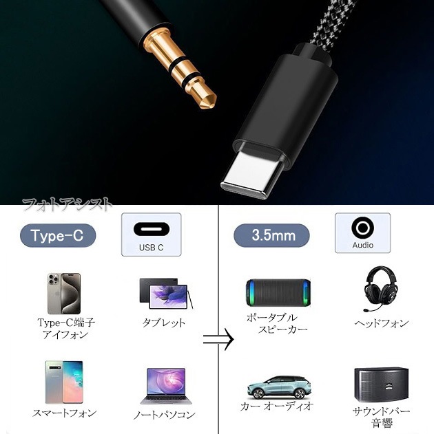 ¾᡼3б Type-CüҤ3.5mm3˥ץ饰Ѵ֥ AUX ֥롡1.0m ֥å ȥ졼ȥ֥  ̵ڥ᡼ؤξ