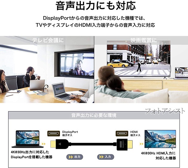 【互換品】ASUS/エイスース対応 DisplayPort から HDMI 変換ケーブル 3.0m 4K対応 Part.1 送料無料【メール便の場合】 DisplayPortケーブル,DP