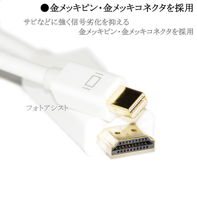 Mini DisplayPort  HDMI Ѵ֥  2.0̵ڥ᡼ؤξ