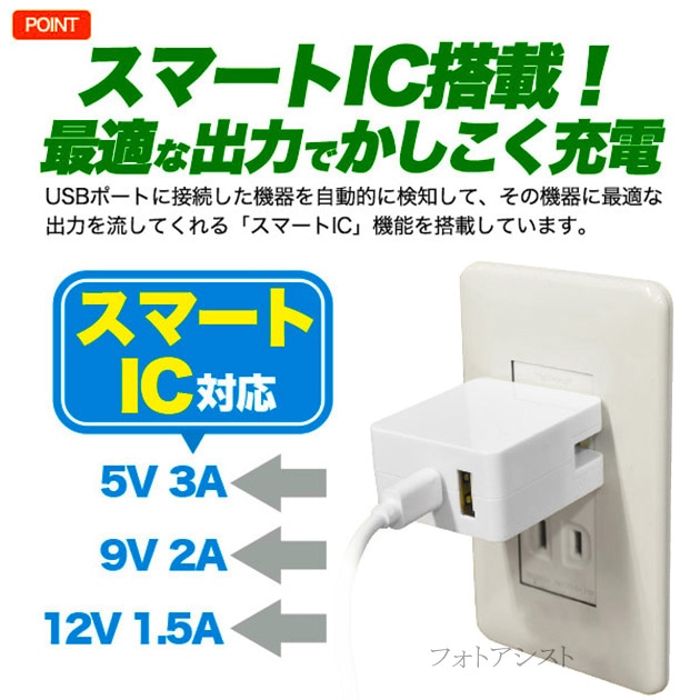 �ڸߴ��ʡ�  Panasonic �ѥʥ��˥å��б� part1  20W�����ץ���  USB PD�б�  ����̵���ڥ᡼���ؤξ���