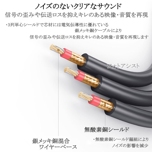 �ڸߴ��ʡۤ���¾�᡼����1�б� ���AV�����֥� 3��RCA�ץ饰 1.8m (3RCA���� - 3RCA����) �֡��򡦲�������̵���ڥ᡼���ؤξ���