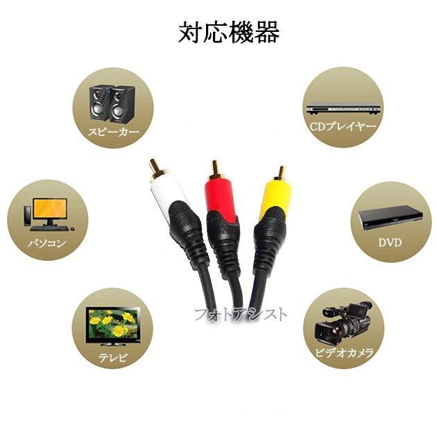 �ڸߴ��ʡ�MITSUBISHI/��ɩ�ŵ��б� AV�����֥� 3��RCA�ץ饰 1.8m (3RCA���� - 3RCA����) �֡��򡦲�  Part.2������̵���ڥ᡼���ؤξ���