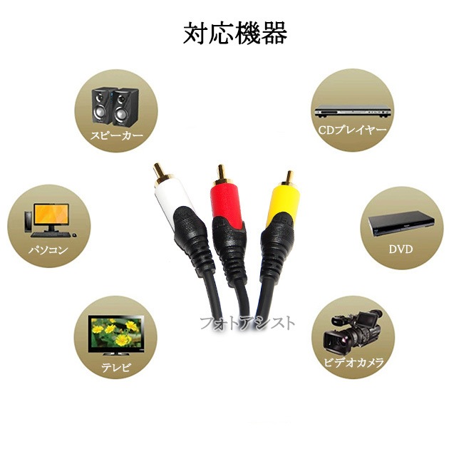 ڸߴʡMITSUBISHI/ɩŵб AV֥ 3RCAץ饰 3.0m (3RCA - 3RCA) ֡򡦲  Part.1̵ڥ᡼ؤξ