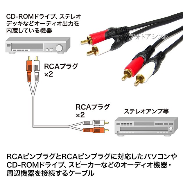 ڸߴʡۤ¾᡼3б RCAǥ֥ 1.8m (2RCA - 2RCA)̵ڥ᡼ؤξ