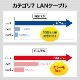 �ڸߴ��ʡ�YAMAHA/��ޥ��б� LAN�����֥롡���ƥ���7��� 10��  ʿ���ե�åȥ����� STP�������  RJ45  �����  Part.1������̵���ڥ᡼���ؤξ���