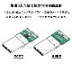 ����¾�᡼�����б� USB4 C-C 0.5m �֥�å� Part.2������̵���ڥ᡼���ؤξ���