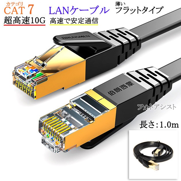 ڸߴʡNECб LAN֥롡ƥ7 1.0  ʿեåȥ STP  RJ45    Part.2̵ڥ᡼ؤξ