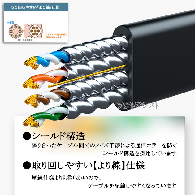 ڸߴʡNECб LAN֥롡ƥ7 1.0  ʿեåȥ STP  RJ45    Part.2̵ڥ᡼ؤξ