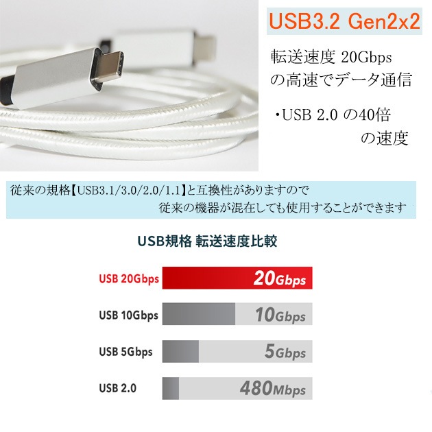 �ڸߴ��ʡ�SONY ���ˡ��б���USB Type-C�����֥� C-C ��1m�� USB3.2 Gen2x2  PD�б�������С�  ����̵���ڥ᡼���ؤξ���
