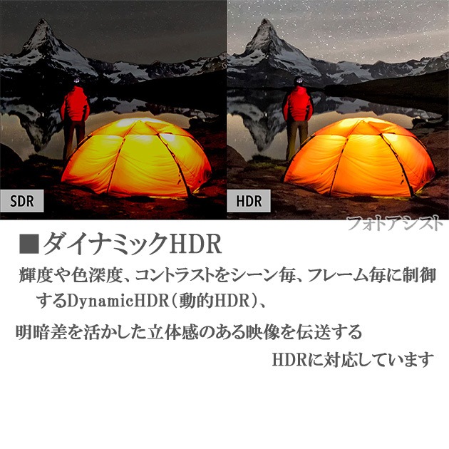 �ڸߴ��ʡۻ�ɩ�ŵ��б�  HDMI 2.1���ʥ����֥롡8K�б�  HDMI A-A��2.0m  ��  UltraHD  48Gbps 8K@60Hz (4320p) 4K@120Hz�б���ưŪHDR