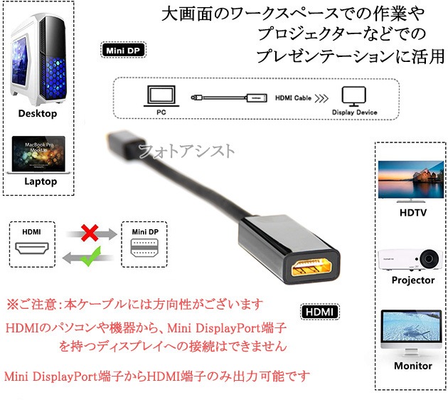 �ڸߴ��ʡۤ���¾�᡼����1�б� Mini DisplayPort ���� HDMI �Ѵ������ץ�  0.2�� ����  4K/30Hz�б�