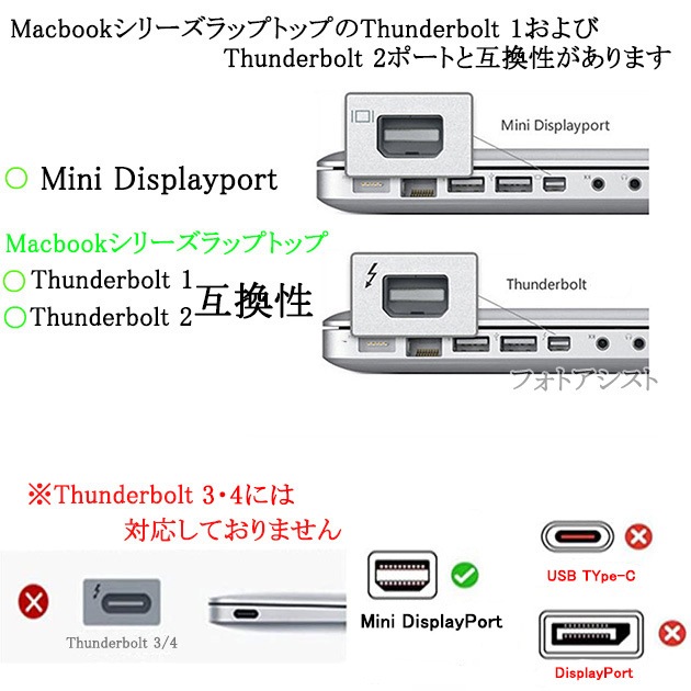 �ڸߴ��ʡۤ���¾�᡼����1�б� Mini DisplayPort ���� HDMI �Ѵ������ץ�  0.2�� ����  4K/30Hz�б�