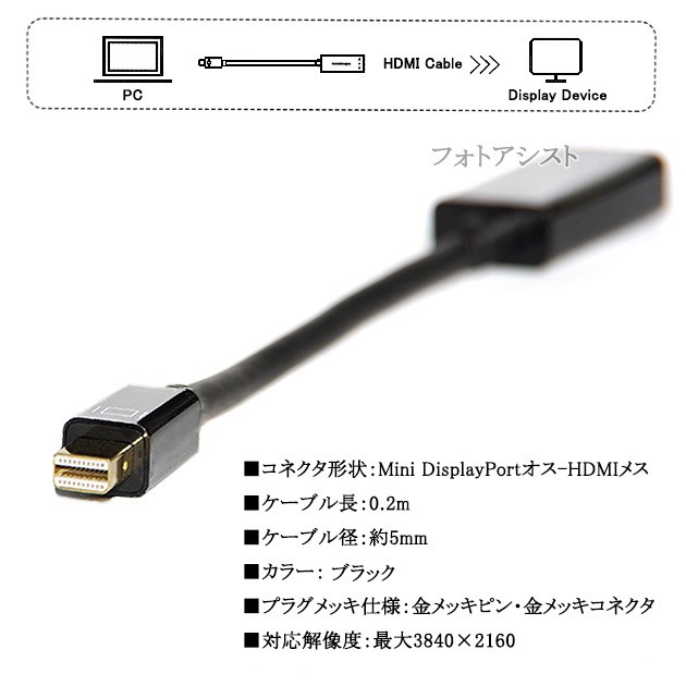 �ڸߴ��ʡۤ���¾�᡼����1�б� Mini DisplayPort ���� HDMI �Ѵ������ץ�  0.2�� ����  4K/30Hz�б�
