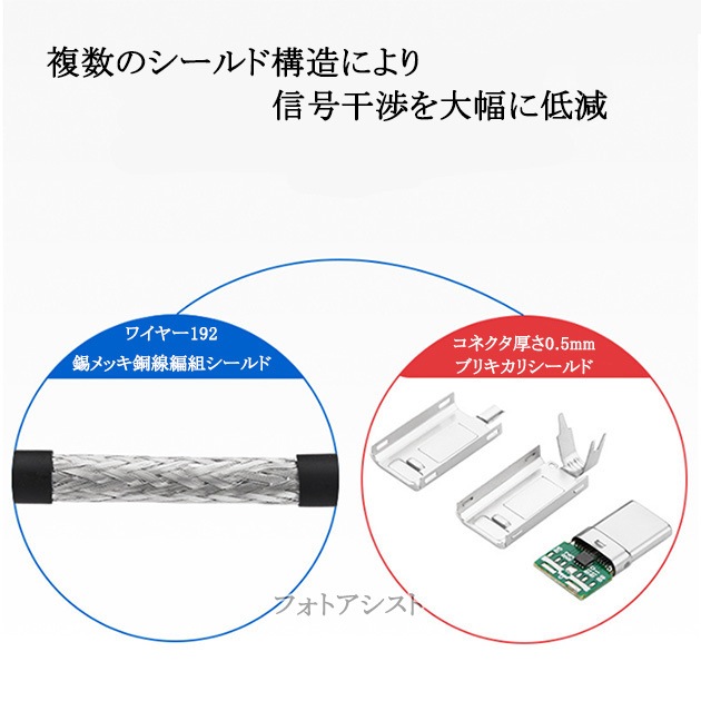 Dynabook/�����ʥ֥å��б� USB4 (TypeC-TypeC) 0.5m �֥�å� Part.1  40Gbps USB-IFǧ��  USB PD�б� 100W  Thunderbolt 4/3 �ߴ�������̵���ڥ᡼���ؤξ���