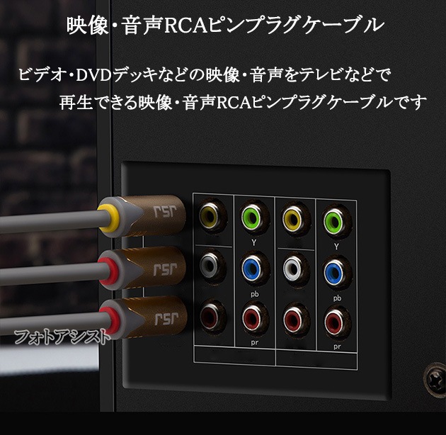 ڸߴʡMITSUBISHI/ɩŵб AV֥ 3RCAץ饰 1.0m (3RCA - 3RCA) ֡򡦲  Part.2̵ڥ᡼ؤξ