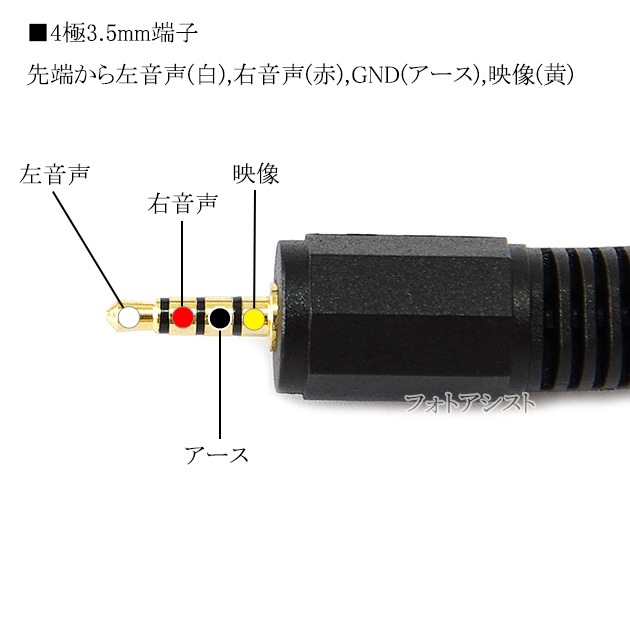 43.5mm-RCAѴAV֥ 1.5m  L/R/G/V/()-RCA()֡򡦲  15mmԥ CTIAб̵ڥ᡼ؤξ