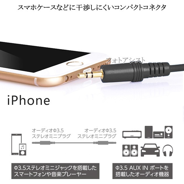 �ڸߴ��ʡ�ASUS/�����������б� ���ƥ쥪�ߥ˥ץ饰 3.5mm AUX�����ǥ��������֥�  1.5m ľ��-ľ��  Part.1 �إåɥۥ�䥹�ԡ������ˡ�����̵���ڥ᡼���ؤξ���