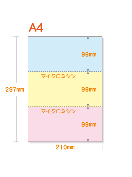 ミシン目入り用紙】 A4 3分割 カラー[青/黄/ピンク] | 用紙Labo