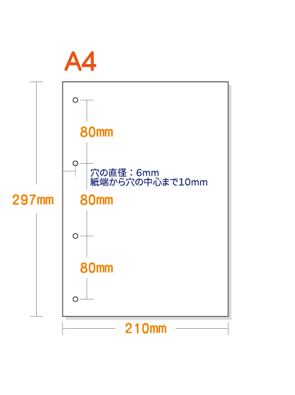穴ありコピー用紙】 A4 長辺側4穴 白紙 | 用紙Labo