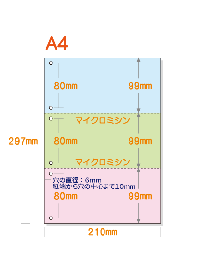 【 みみページ 】 クローバーリング（セッシ挿入・回収タイプ） | 瞳孔拡張