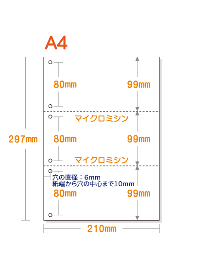 ミシン目入り用紙】 A4 3分割 白紙 特厚用紙 6穴あり | 用紙Labo