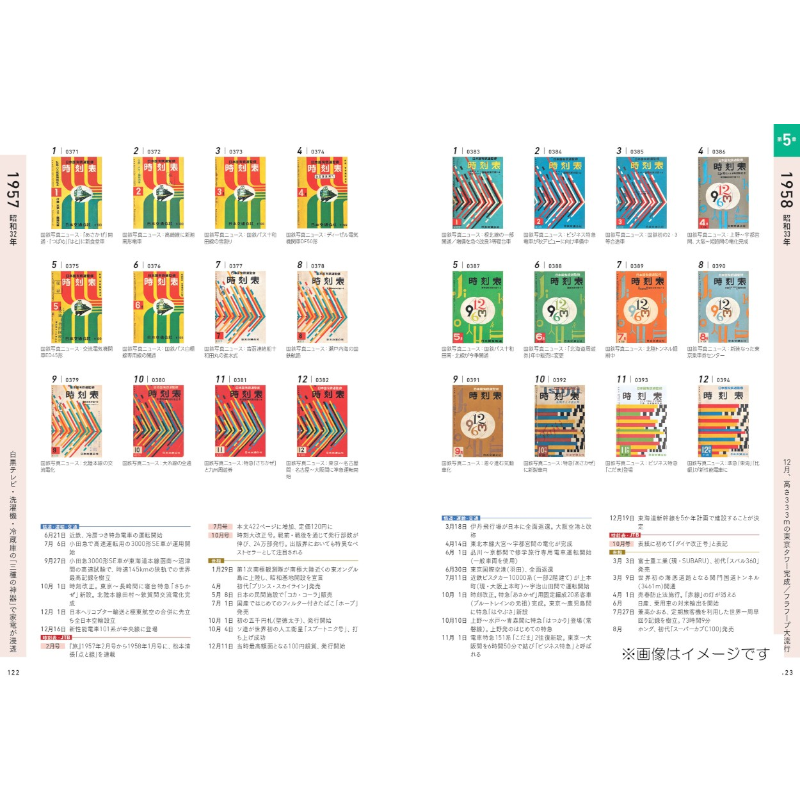 【予約】JTB時刻表100年誌【2025年12月16日ごろ発売予定】