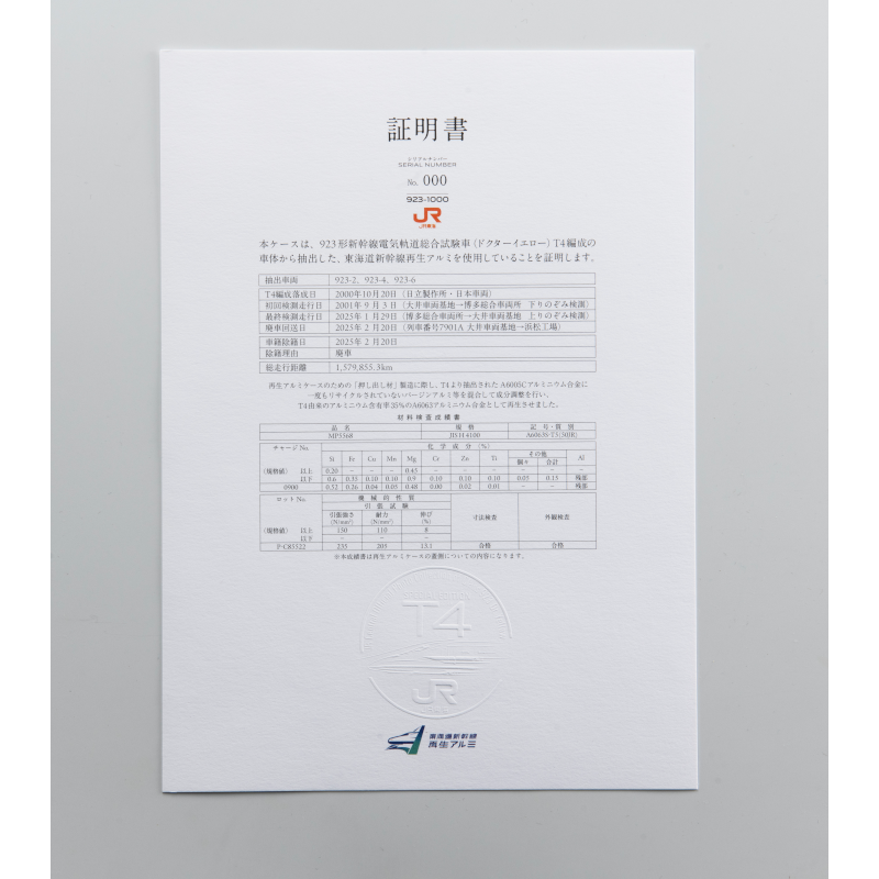 ありがとうT4 JR東海公式 923形ドクターイエロー引退記念写真集 Special Edition ウェッジ