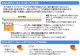 �ӥˡ��륫���ƥ� �Τ�� �ɱ����� �ե�å� ����2mm����300mm��Ĺ��30����