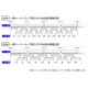 �ӥˡ��륫���ƥ� �Τ�� ����Ʃ�� ����� ����2mm����200mm��Ĺ��30m��