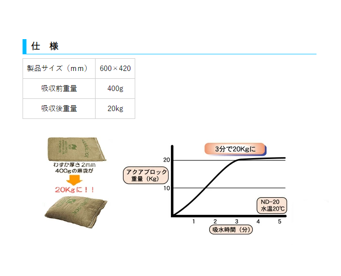 �ڤ�Ȥ�ʤ��ۼ����ڤΤ����������֥��å� �����ѡں����Ѳ�ǽ��ND��20 10�ޥ��åȡ��뱫 �ҳ� �����ɻ� �Ȳ� �� ���� �����뱫 �����߿���