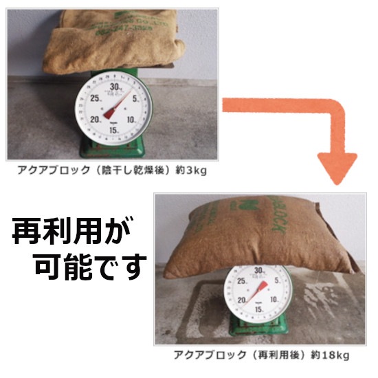 �ڤ�Ȥ�ʤ��ۼ����ڤΤ� �������֥��å� �����ѡں����Ѳ�ǽ��ND��20 20�ޥ��åȡʥ��������˹뱫 �ҳ� �����ɻ� �Ȳ� �� ���� �����뱫 �����߿���