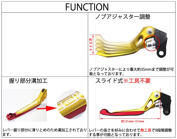 RIDEA 3D���饤�ɱ�Ĺ���Υ֥����㥹�ȥ֥졼����С� �������å�